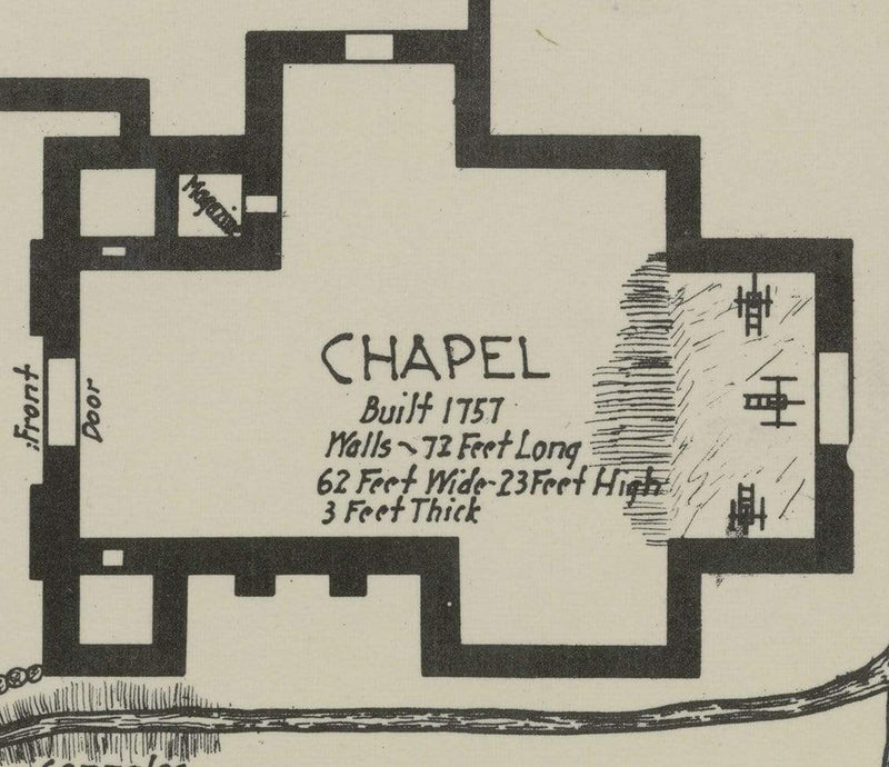 Battle Of The Alamo Map