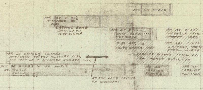 Battle Archives Map Army Air Corps #5-Attacks in August 1945