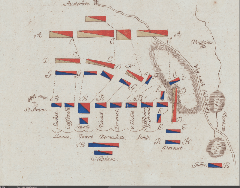 Battle Archives Map Austerlitz Hand Drawn Battle Map