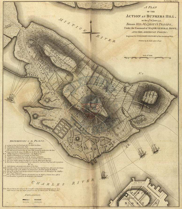 Battle Archives Map Bunker Hill, Massachusetts #2