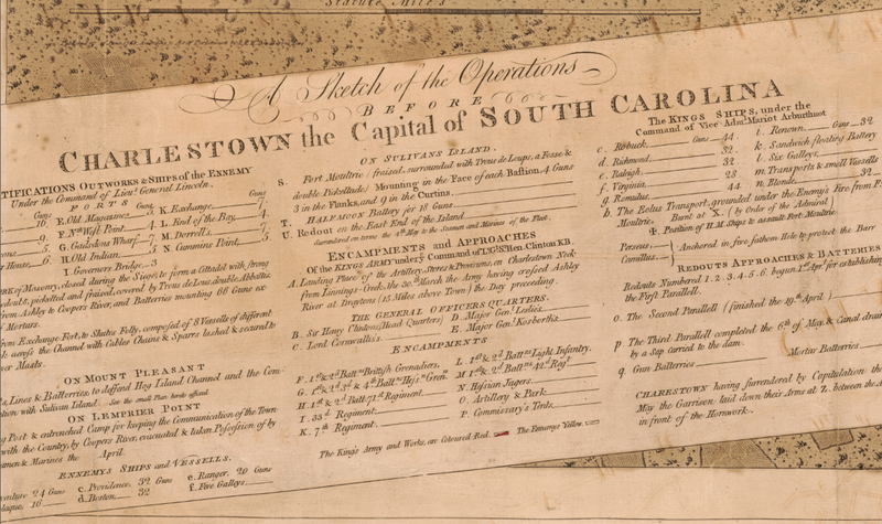 Battle Archives Map Charles Town, South Carolina #3