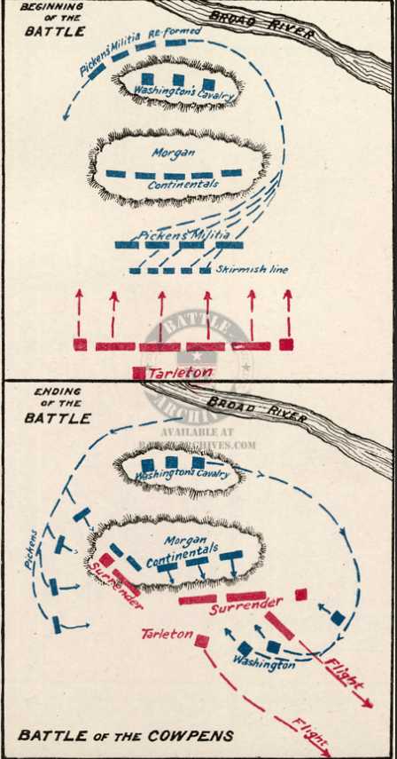 Cowpens, South Carolina First and Last Movements Battle Map – Battle ...