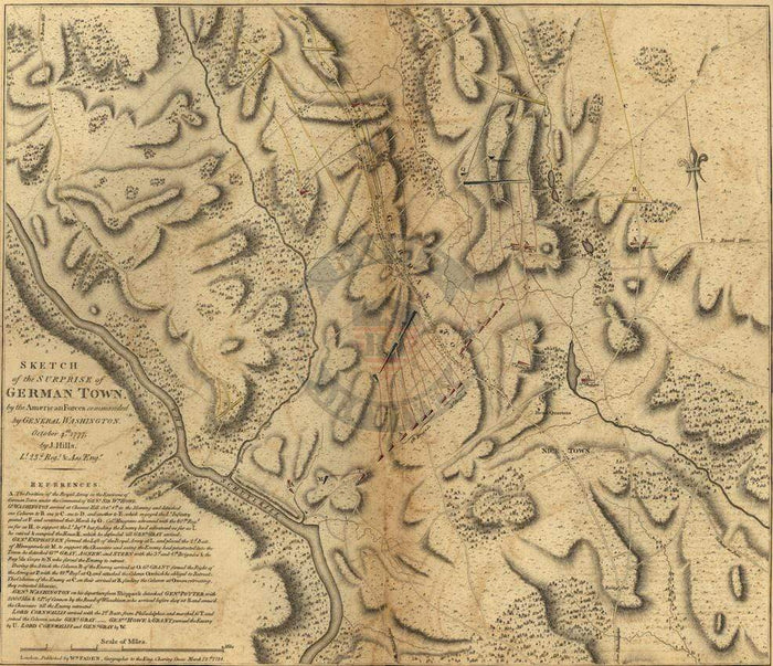 Battle Archives Map Germantown, Pennsylvania