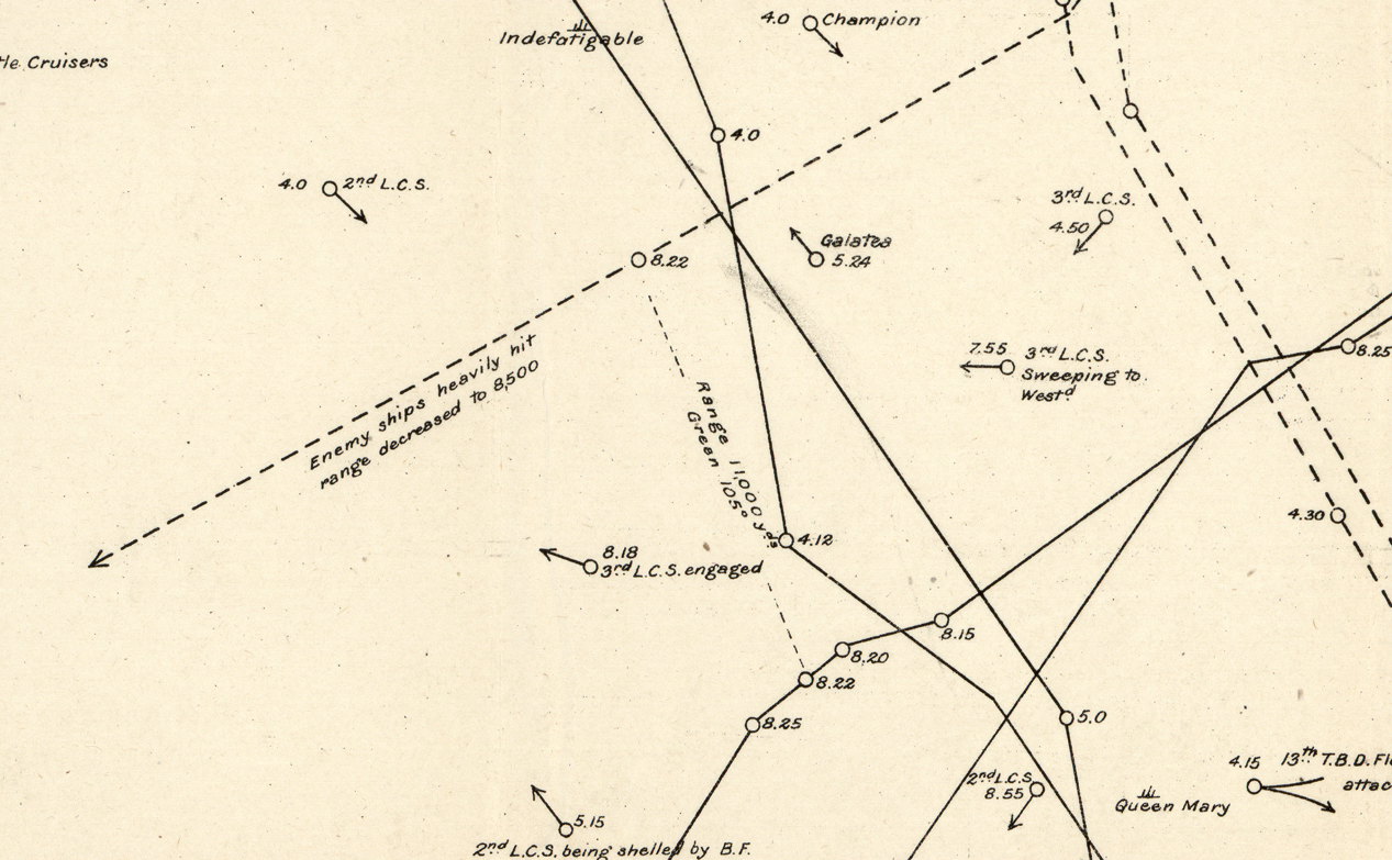 Jutland Naval Battle Map – Battle Archives