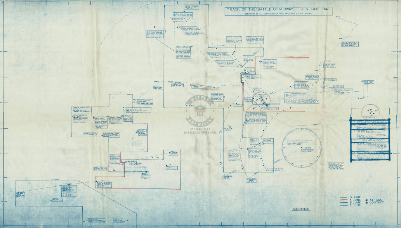 Battle Archives Map Midway