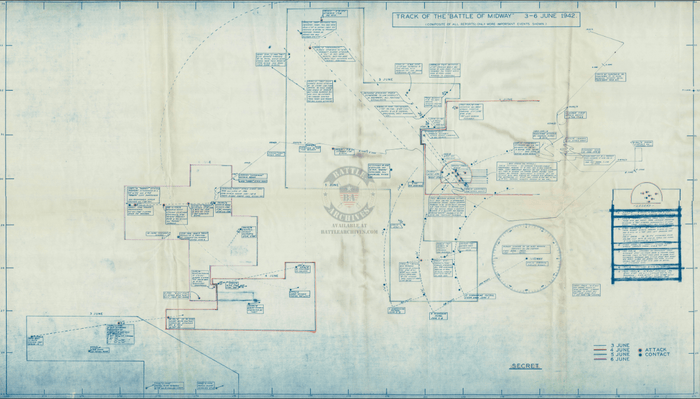 Battle Archives Map Midway