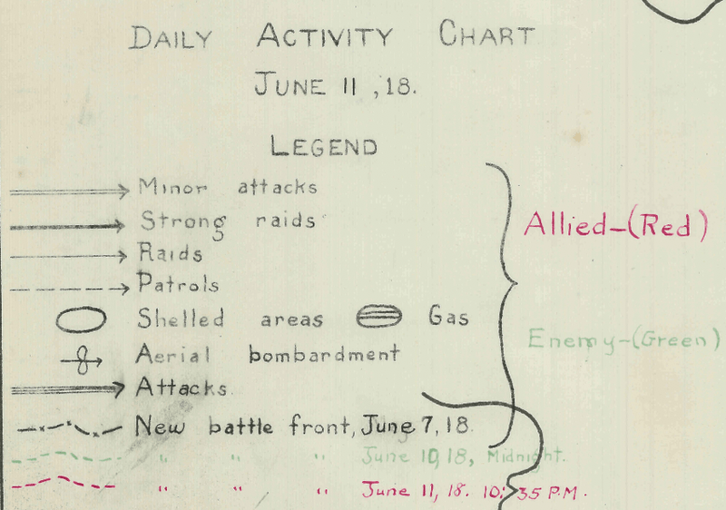 Spring Offensive Strategic Map Spring Offensive (German) 1918 Battle Map