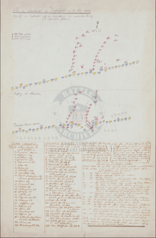 Battle Archives Map Trafalgar Battle Map with Ship Designations